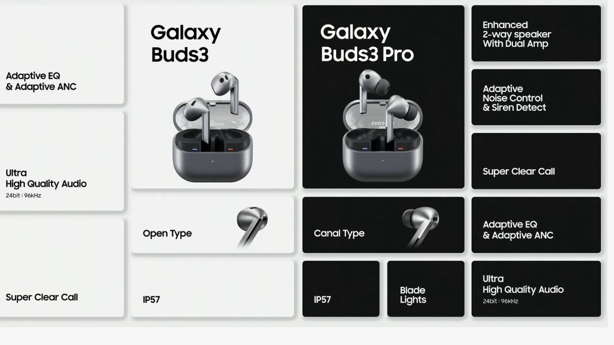 Galaxy Buds 3 Pro — два драйвера